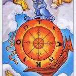 the wheel of fortune